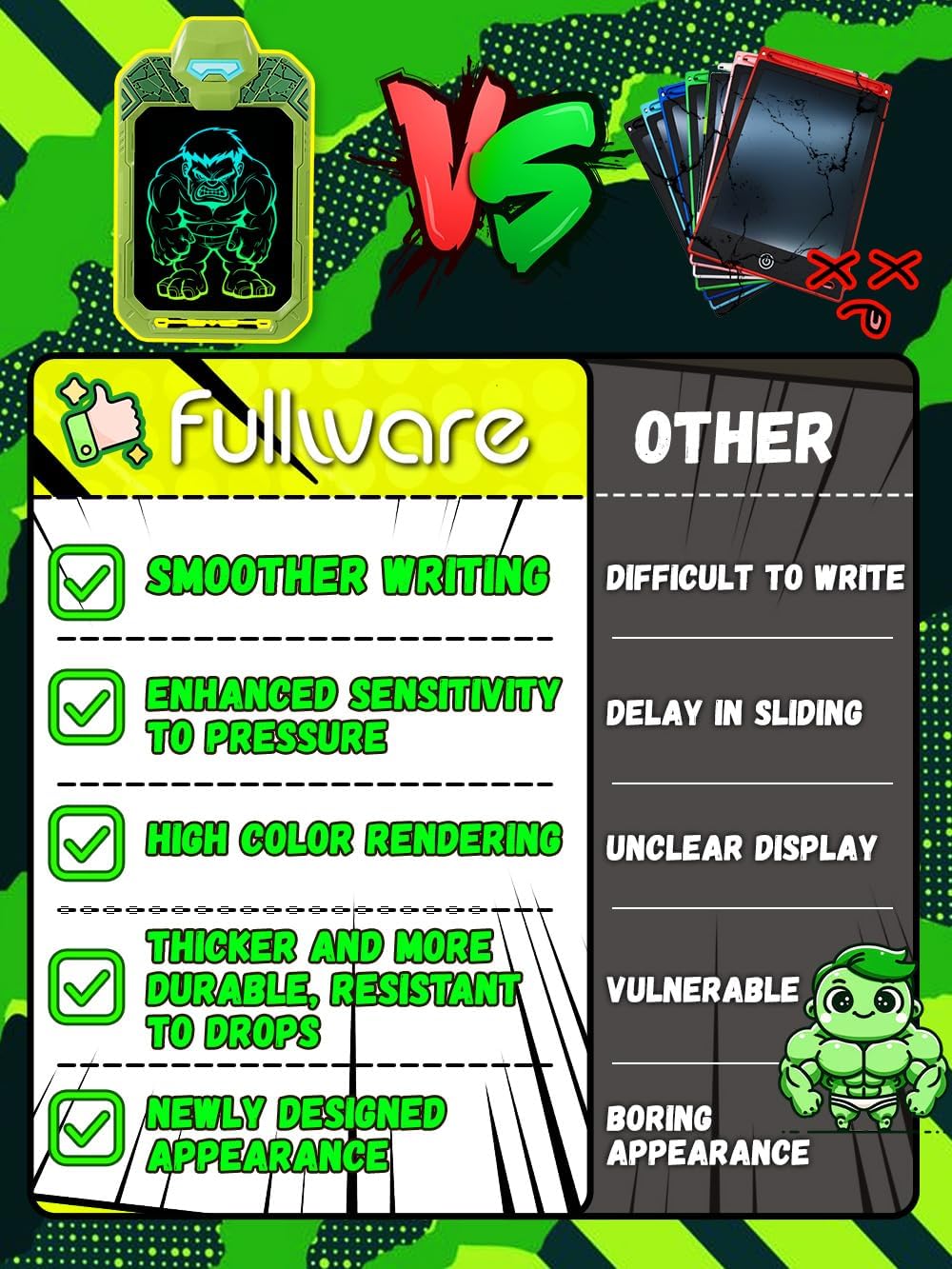 LCD Writing Tablet for Kids 10 Inch Green Giant Power Hero for Toddler 3 4 5 6 - Paint, Doodle Board, Drawing Pad - Travel Toys, Road Trip Car Activities, Birthday Christmas Gift Boys & Man