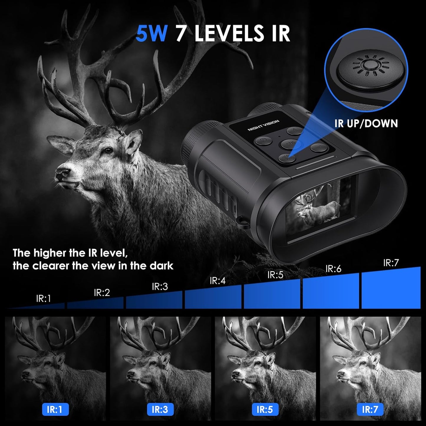 Night Vision Goggles,Compact Night Vision Binoculars,32GB Card Included, Photo/Video Capture,Outdoor Tools for Education, Wildlife Watching,Gifts for Boy, Gifts for Men, Gifts for Father (Black)