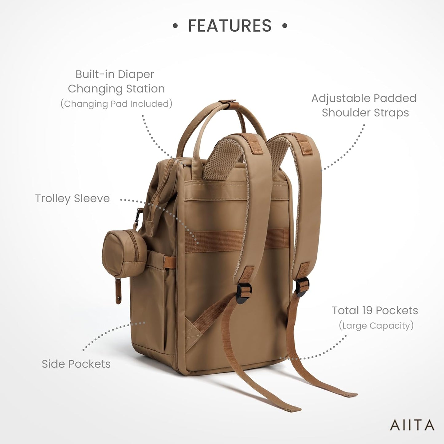 Diaper Bag Backpack, Multifunction Diaper Bag with Changing Station, Stylish Baby Bags, Large Unisex Diaper Backpack for Mom and Dad, Baby Registry Search, Portable Changing Pad – Coffee Brown