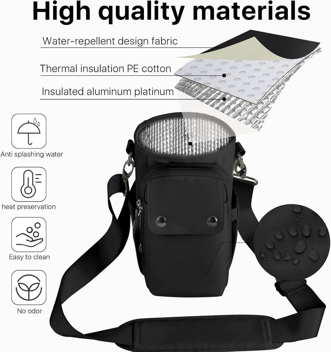 Water Bottle Holder with Strap 32 40oz Crossbody Insulated Water Bottle Carrier Sling Bag with Adjustable Wide Strap and Phone Purse 5 Pockets for Walking Hiking Gym Travel
