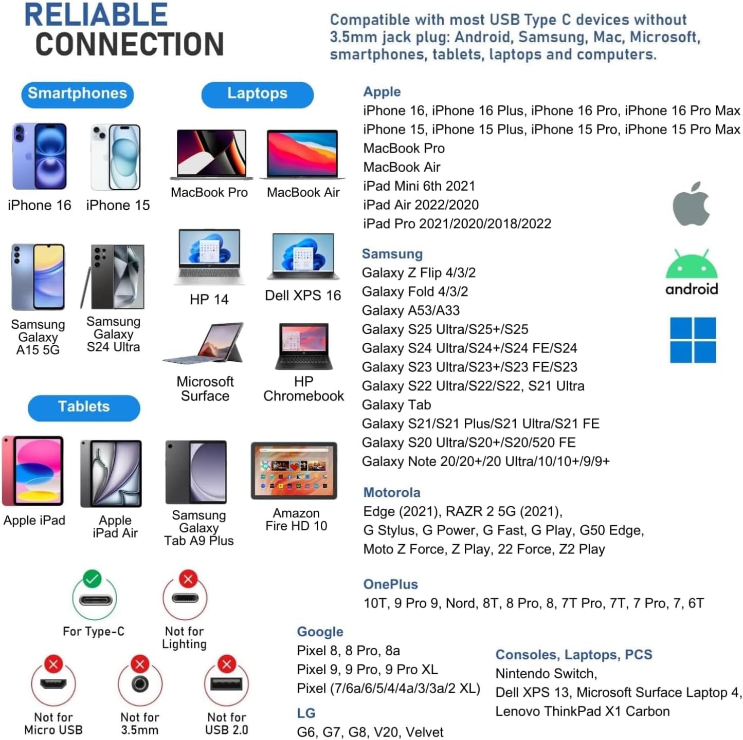 LUDOS Clamor USB C Headphones for iPhone 16 15 Pro Max Plus iPad Pro, 5 Years Warranty, USB-C Earbuds for Samsung Galaxy S24 S23 Ultra S22 S21 FE S20 A55 A54 A53, USB Type C Earphones - White