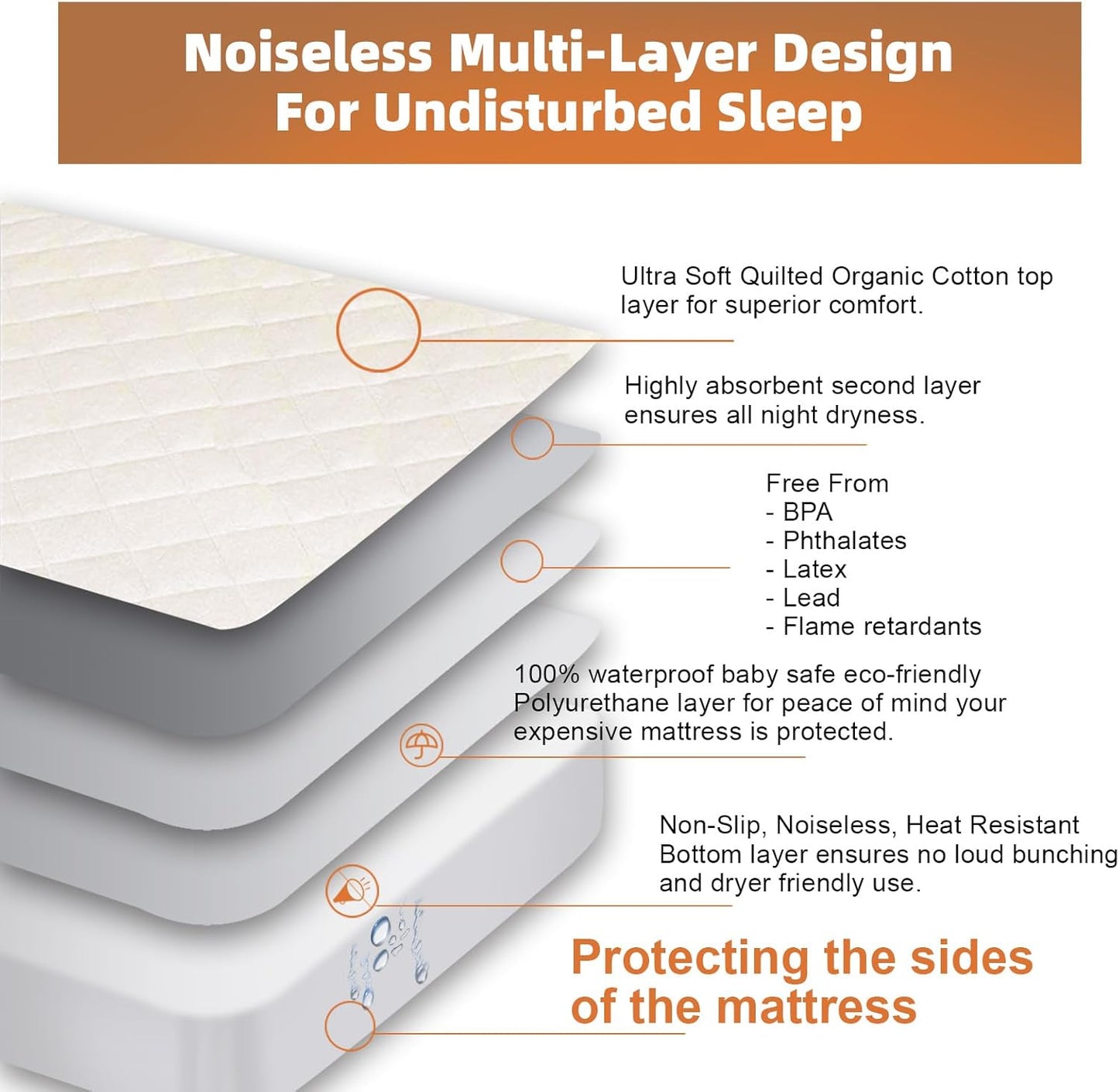 Lofe Organic Cotton King Mattress Protector - Top&Side 100% Waterproof Mattress Protectors, Breathable Organic Mattress Protector, Noiseless King Mattress Protectors Waterproof 80x76x17 in