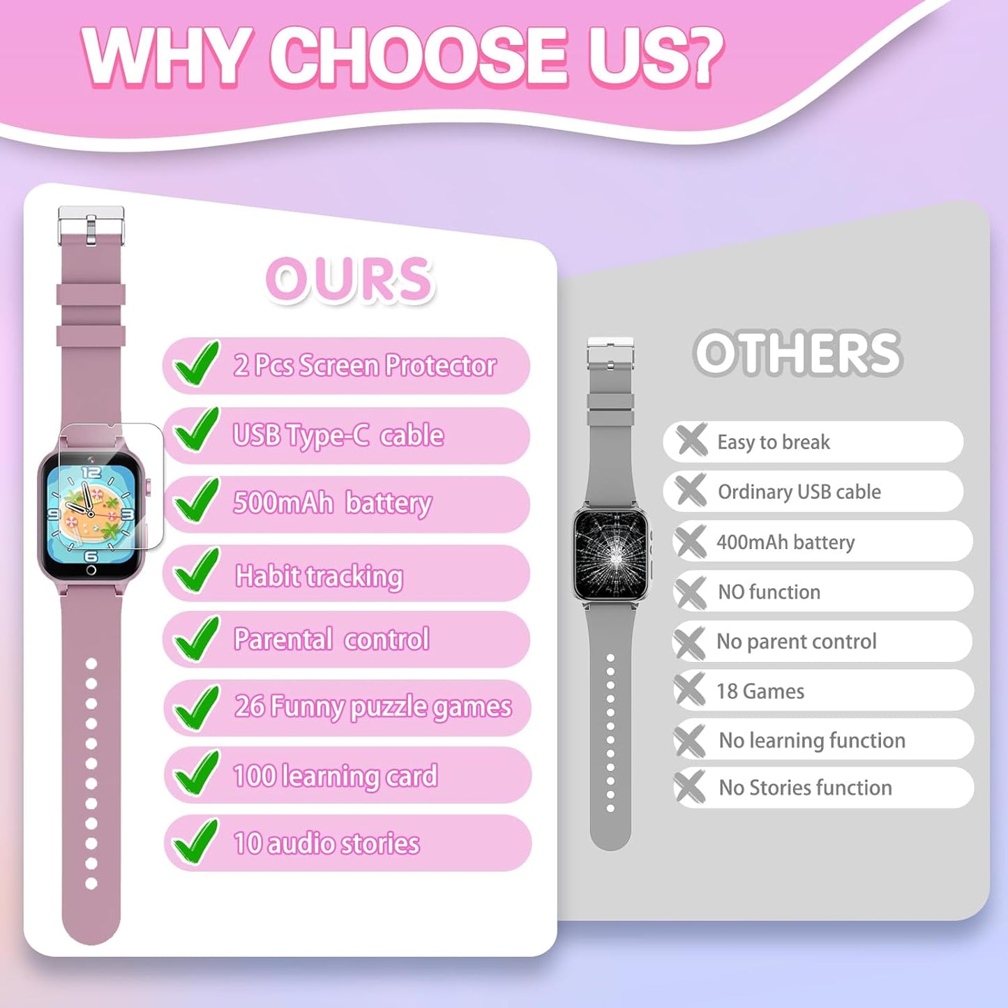 Kids Smart Watch Girls Gift for Girl Aged 6-12, HD TouchScreen Kids Watch with 26 Games Video Camera Music Pedometer Audiostory Learn Card Educational Toys Birthday Gifts for Girls Ages 5 6 7 8 9
