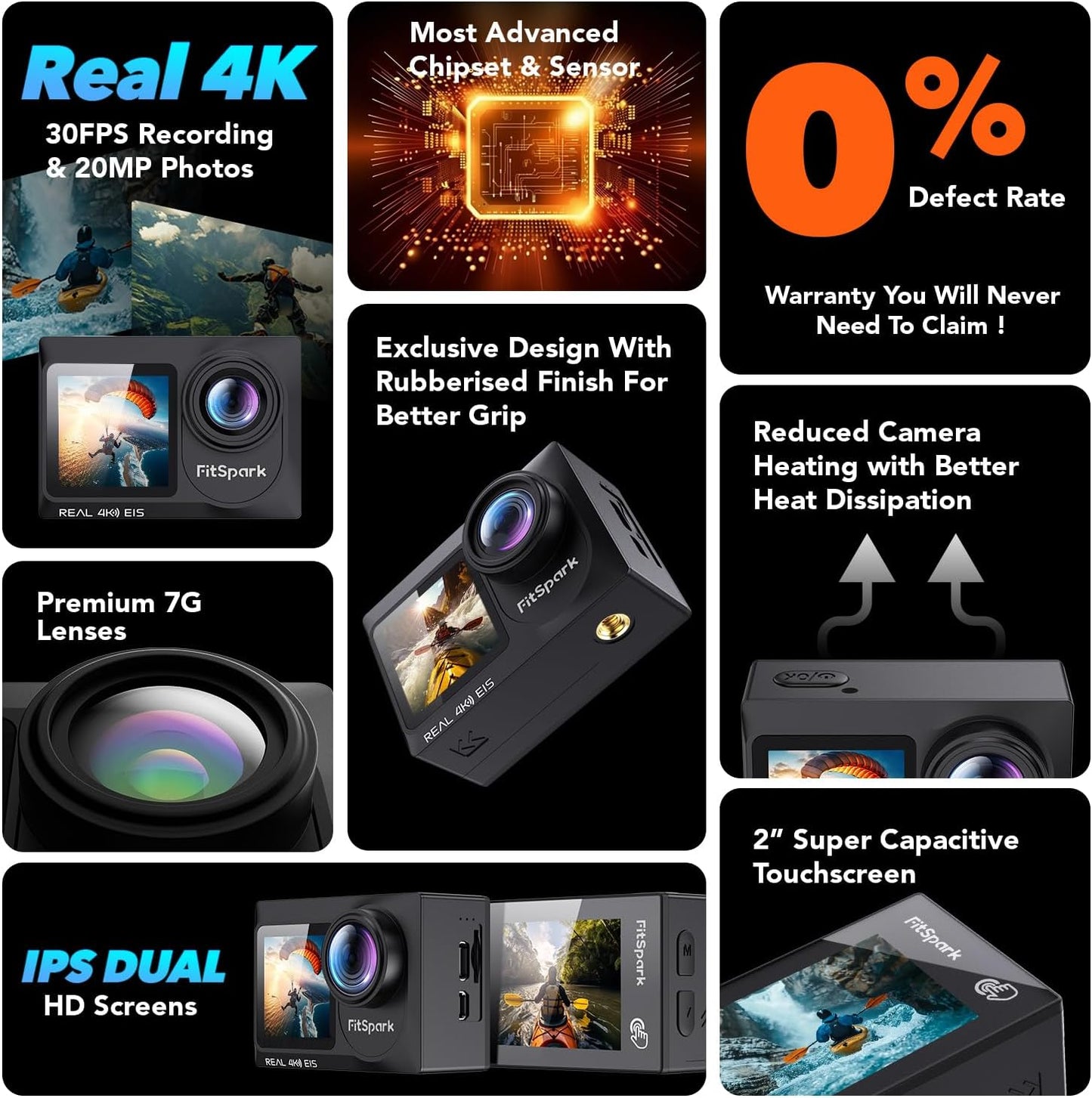 Eagle i15 ProMax Real 4k30FPS 20MP WiFi Action Camera Touch Screen EIS Stabilization Dual Screens Underwater Waterproof Sports Camera, 2 Batteries, Dock, External Microphone, Accessories Kit