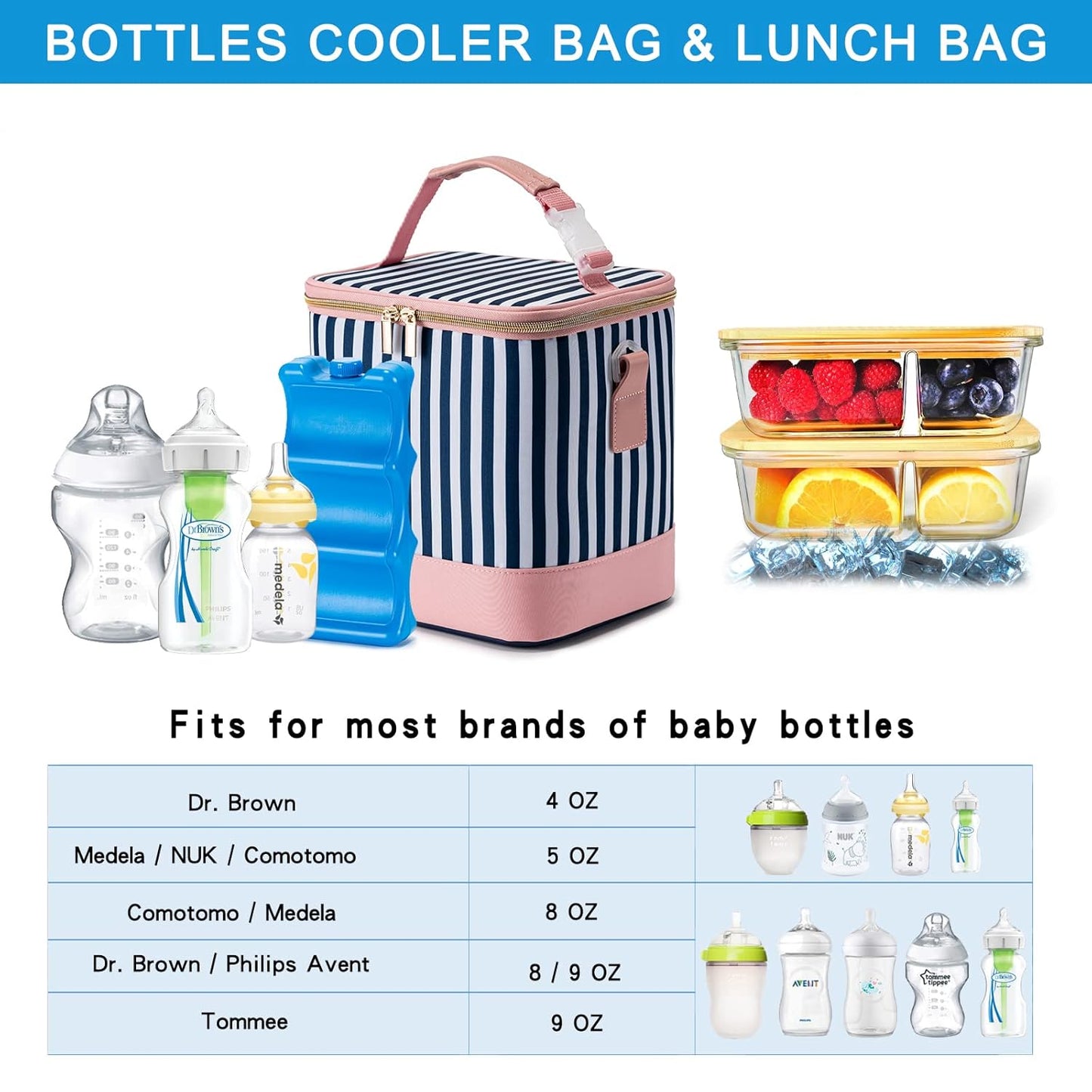 Breastmilk Cooler Bag with Ice Pack Fits 6 Baby Bottles Up to 9 Ounce, Baby Bottle Bag with Shoulder Strap for Nursing Mom Daycare, Straps