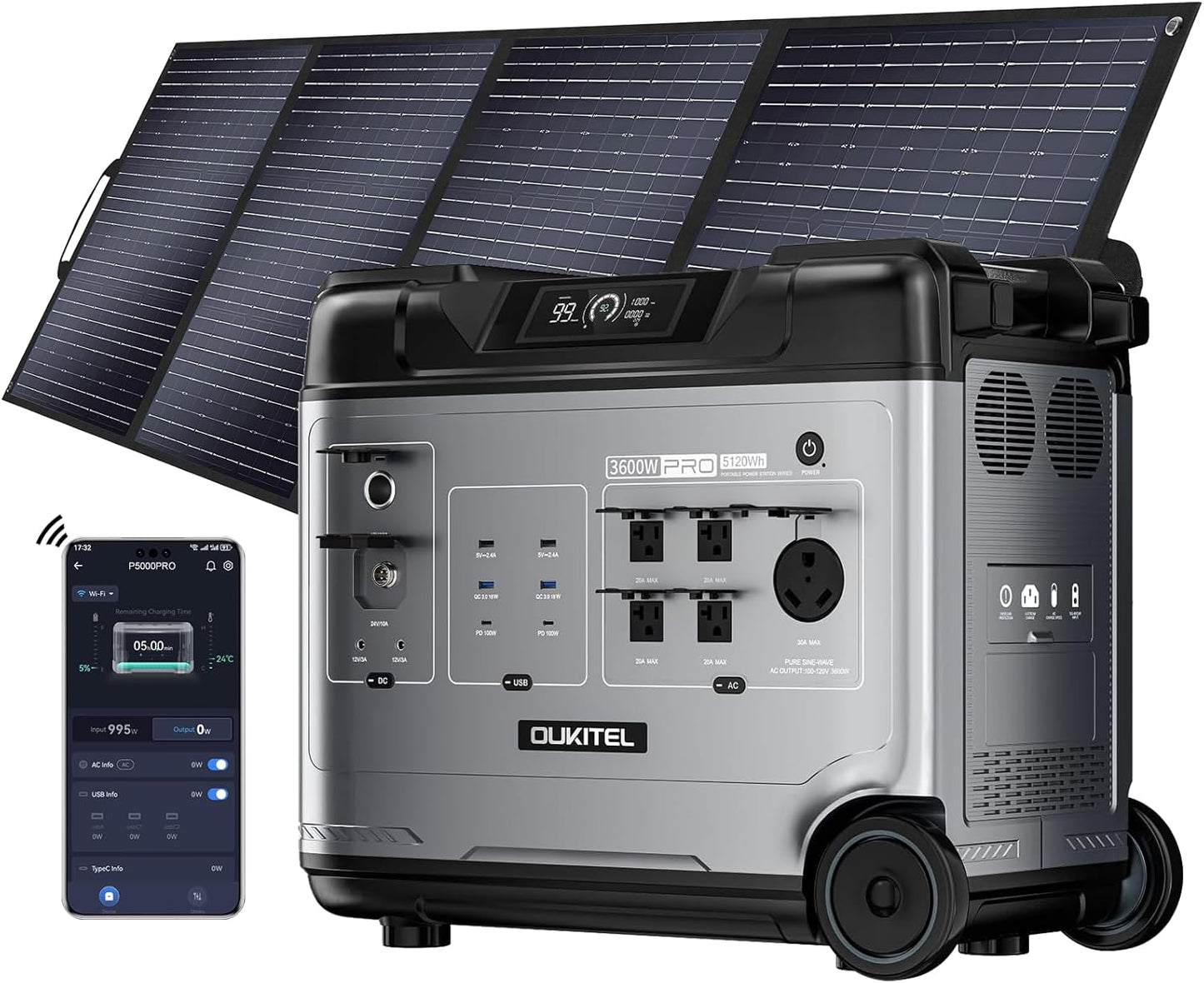 OUKITEL 5120Wh Large Capacity Solar Generator,Portable Power Station P5000 Pro With 400W Solar Panel, 5x3600W AC Output (5000W Surge),1000W MPPT Solar for Emergency, Home Backup, RV, Camping