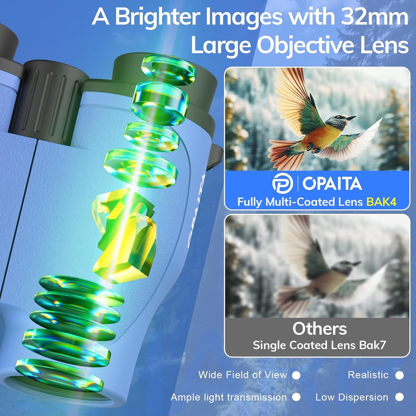 Compact Binoculars for Adults High Powered - OPAITA 20x32 Small Binoculars for Adults Kids with Low Light Vision for Hunting Cruise Ship Travel Concert Hiking Blue