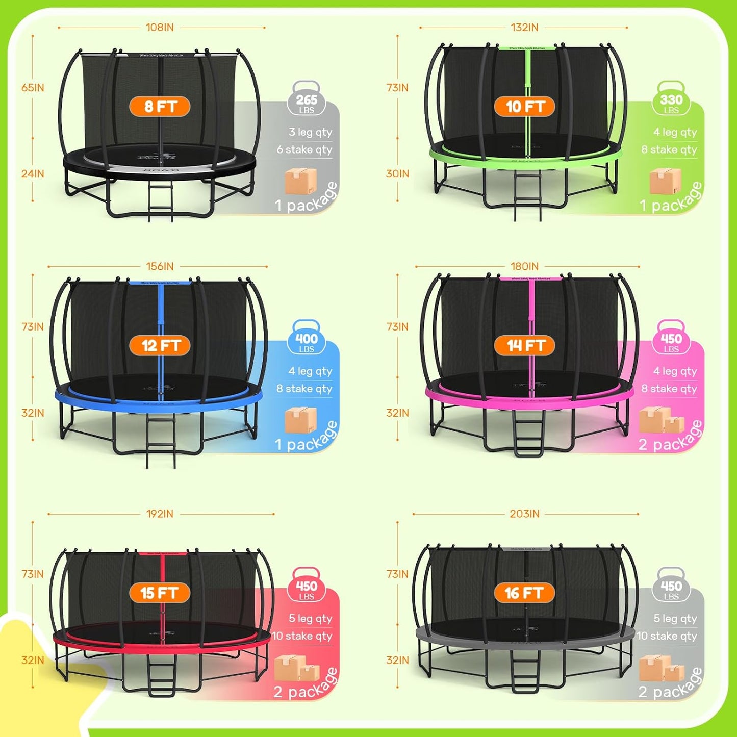 BCAN 8FT 10FT 12FT 14FT 15FT 16FT Recreational Trampoline with Enclosure for Kids Adults, ASTM Approved, Outdoor Trampolines with Ladder for Kids