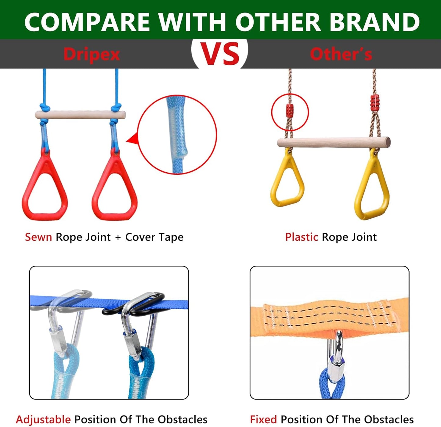 Ninja Warrior Obstacle Course for Kids Backyard - 2×65ft Slackline Kit with 10 Most Complete Accessories for Boys & Girls, Swing, Rope Ladder, Gymnastic Ring, Climbing Net, Arm Trainer and Monkey Fist