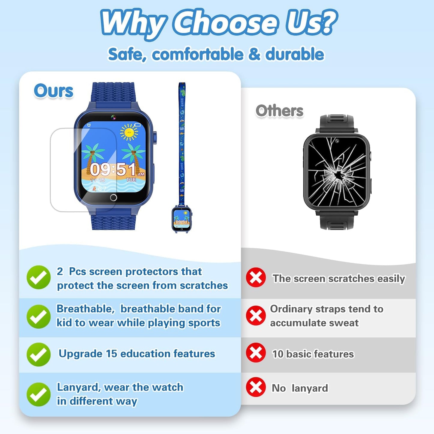 Smart Watch for Kids Boy Gift Ages 3-12, 2 Screen Protector, 26 Puzzle Games, HD Camera Video Music Player Touchscreen Pedometer, Educationtal Toy Brithday Gifts for Boy Ages 4 5 6 7 8 9 10(Blue)