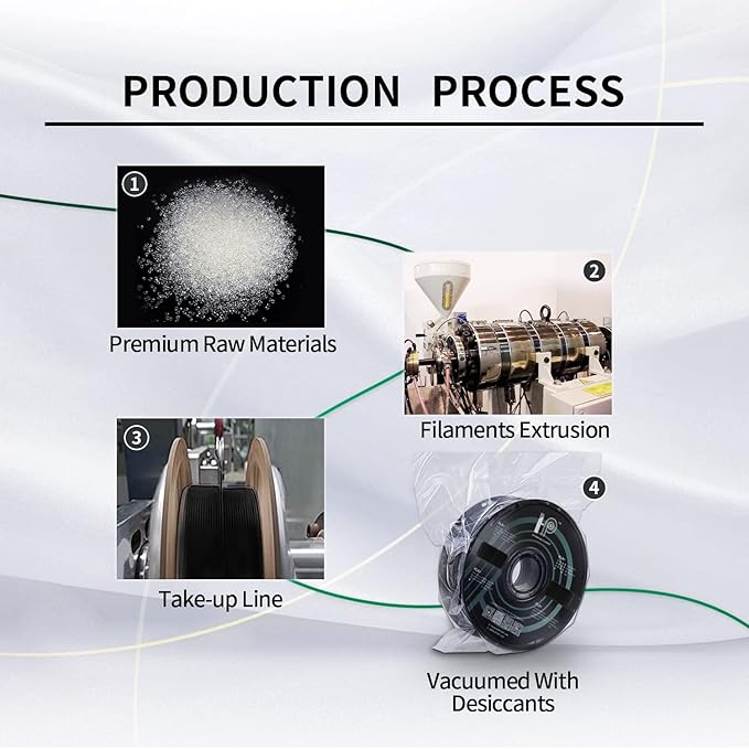 PLA Filament, Silk PLA, 3D Printer Filament, PLA Filament 1.75mm Dimensional Accuracy +/- 0.02mm, 1KG Spool (2.2 lbs), Fit Most FDM Printer (Silk Green)
