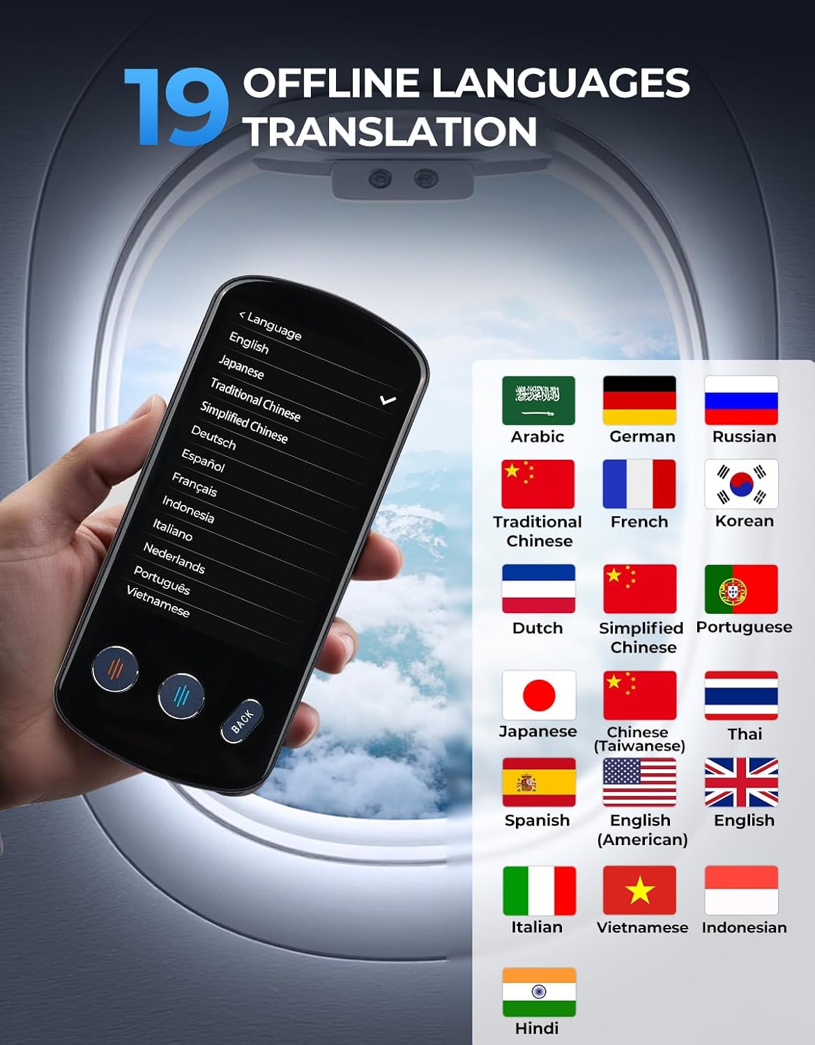 SVANTTO P60 AI Language Translator Device, Supports 142 Two Way Real-Time Voice Language Translation, No WiFi Needed, 8H Battery Life, Offline&Recording&Photo Translation for Travel Business Learning