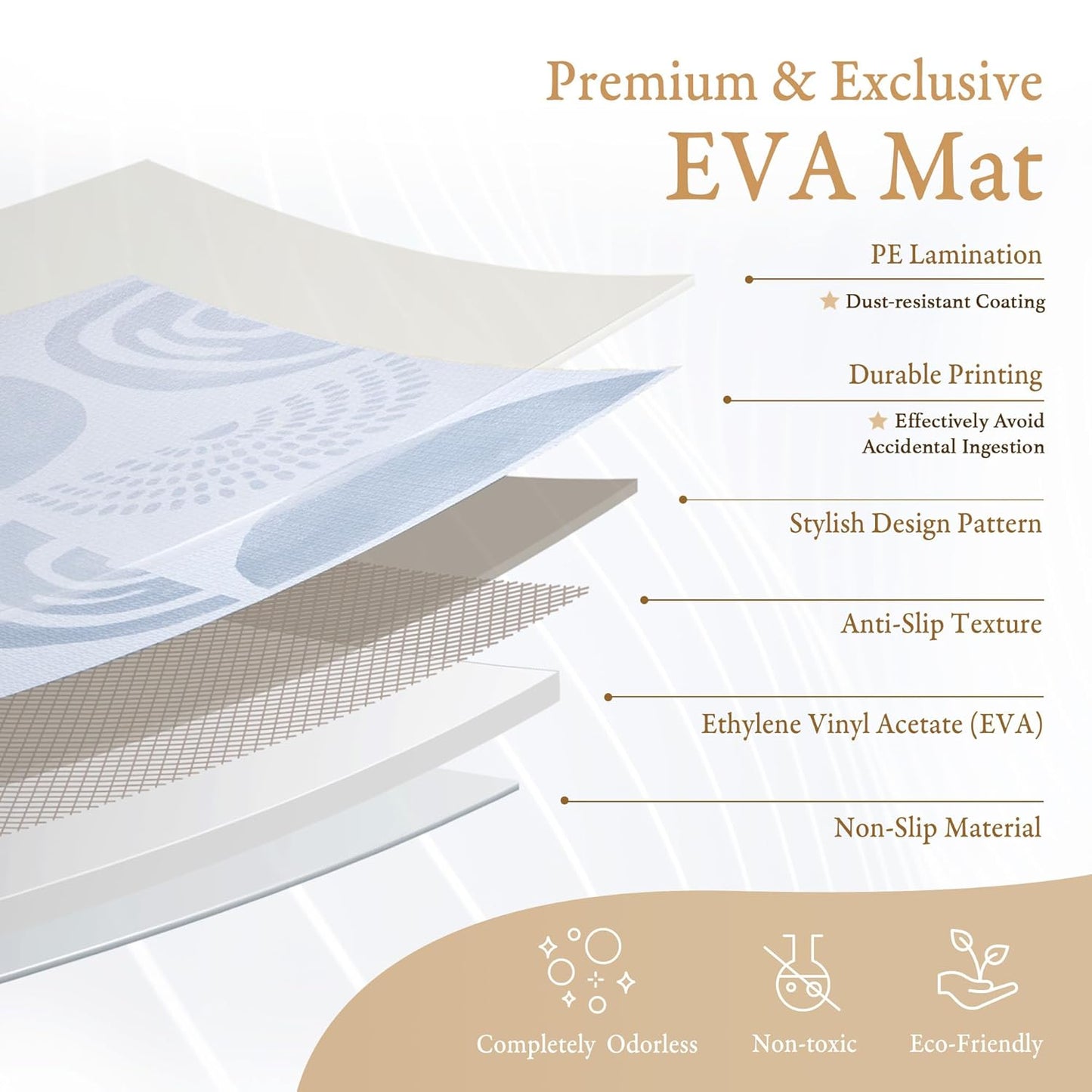 Premium Exercise & Baby Foam Play Mats - Stylish & Large Non-Toxic Odorless Floor Mat - 6 Tiles - Spacious 6ft x 4ft - Peel-Resistant Reinforced Ver.- Soft, Thick, Waterproof - Foggy Gray