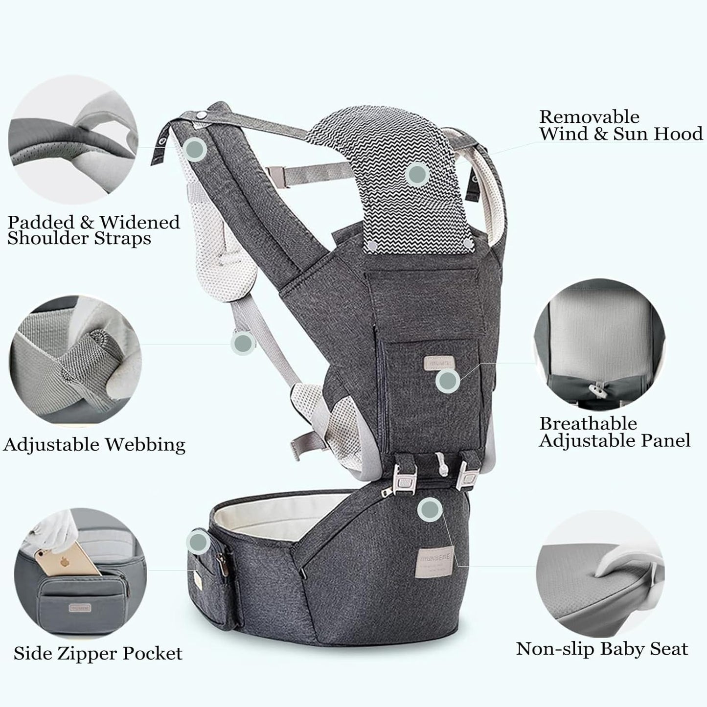 Baby Carrier, 3-in-1 Baby Carrier Newborn to Toddler with Hip Seat (Ergonomic M Position) for 0-36 Month/7-45lbs, Adjustable Size for Enhanced Lumbar Support, Perfect for On-The-go, Grey