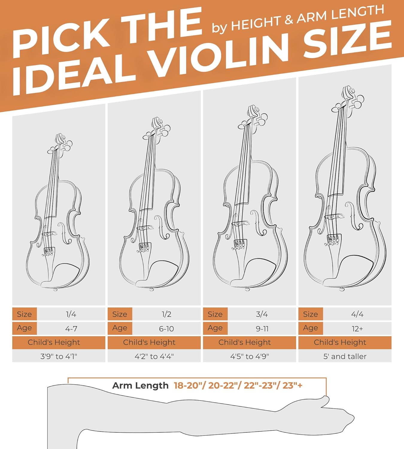 Vangoa Violin 4/4 Full Size Set Fiddle, Handcrafted Starter Acoustic Violins Kit with Solid Wood Side Board, Lightweight Hard Case for Beginners, Teens, Child, Kids Age 12+, Adults, Right Handed