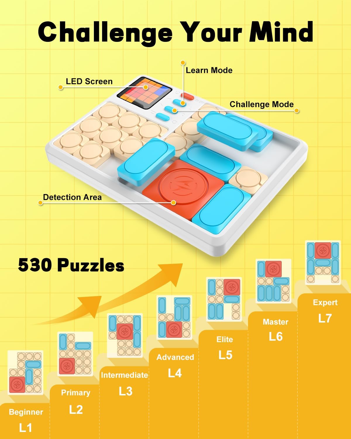 Super Slide Puzzle Games, Handheld Electronic Brain Teaser with 500+ Challenges 7 Levels for Boys, Girls, Adults - Portable Learning Toys Birthday Gifts for Travel, Road Trip, Easter Basket