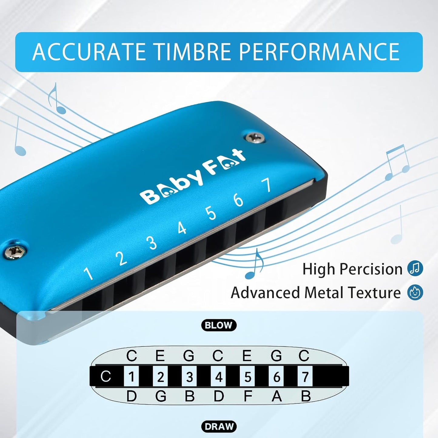 BabyFat 7 Hole Blues Mini Harmonica Set,Diatonic Harmonica with free lanyards,Gifts for Kids and Beginners,Easy-playing Musical Instrument(A Key）