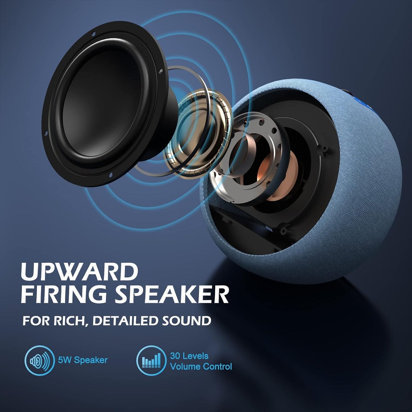 Buffbee Sound Machine & Alarm Clock 2-in-1, 0-100% Clock Face Brightness, Bottom Colored Light, Sleep Timer, Precise 30-Level Volume Control White Noise Machine - Twilight