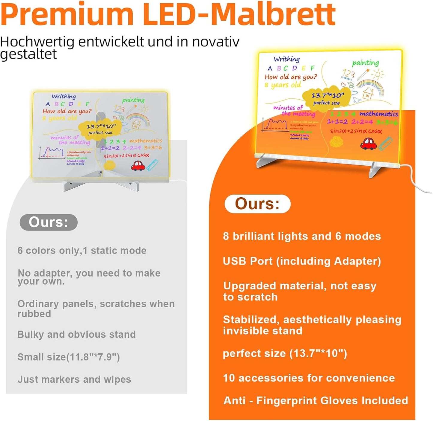 Led Drawing Board with Highlighter 7 Pcs,Led Note Board with Colors,13.7"X10" 6 Modes & 8 Colors Acrylic Dry Erase Board with Light,Doodle Glow Drawing Board,Gift Kids Toy for Home/Office/School