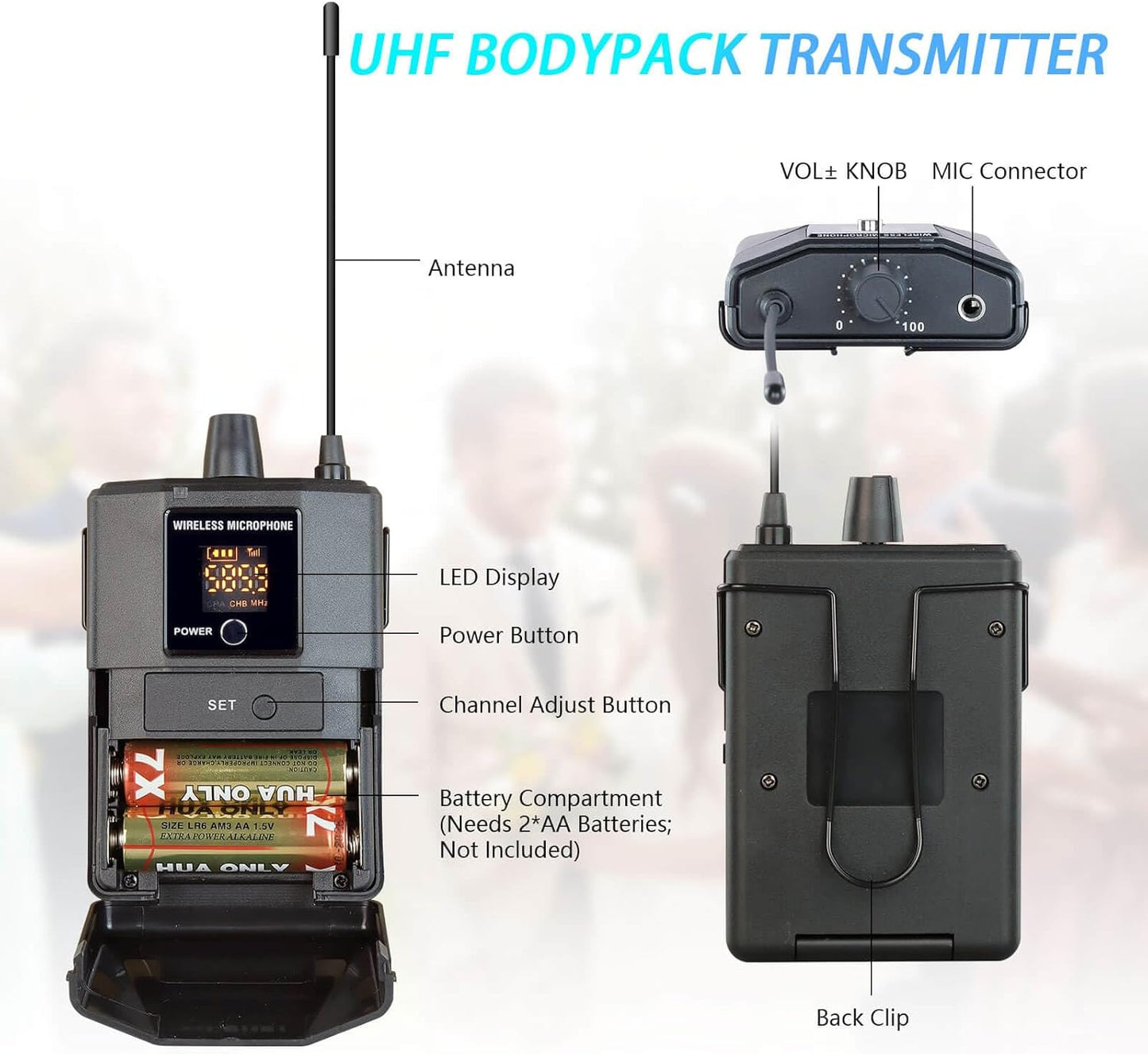 Pro Wireless Microphone System 4 Channel, UHF Cordless Handheld Headset Lavalier Lapel Mics for Church Karaoke Singing, 4x50 Adjustable Frequency(G8 Battery 4 Bodypack)