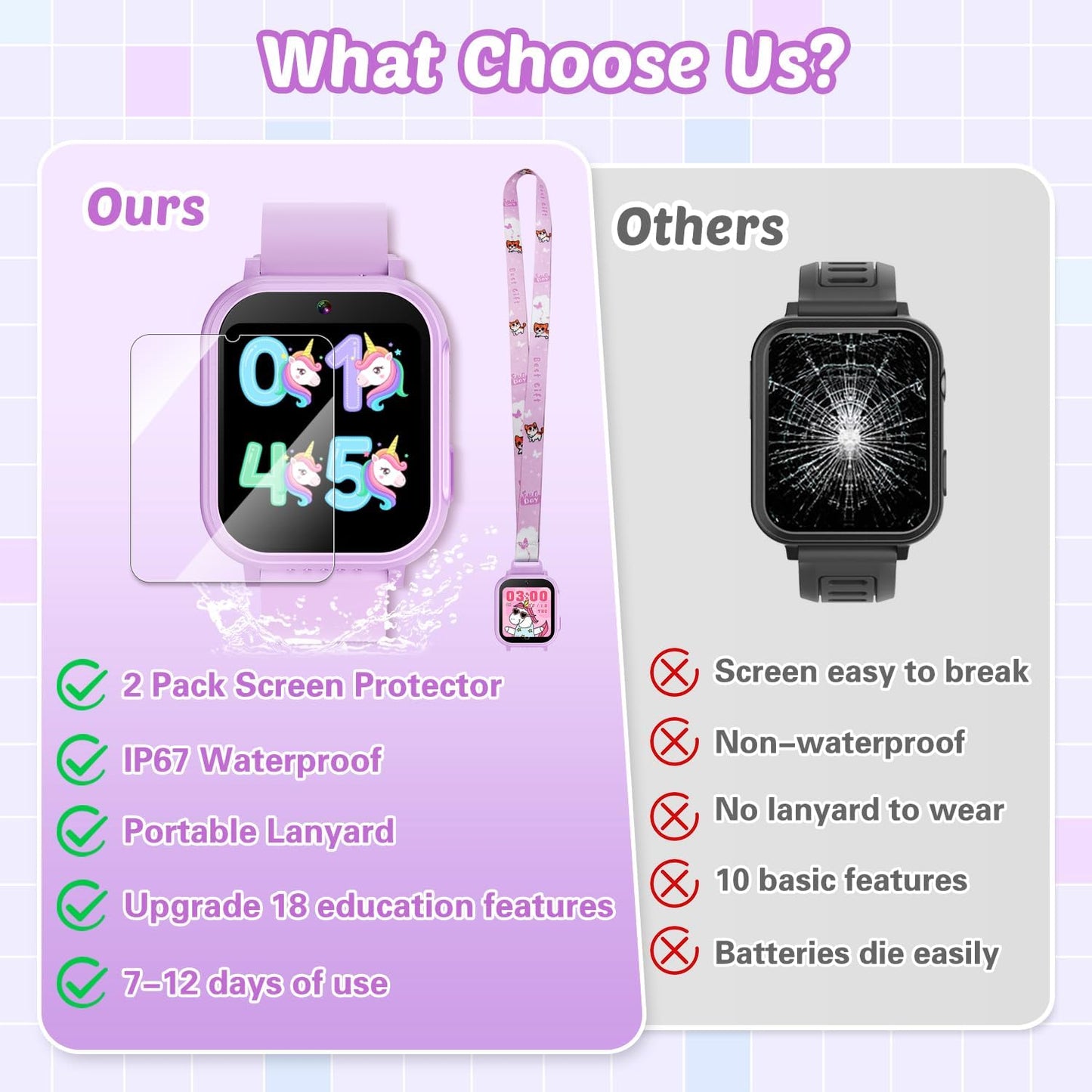 Waterproof Smart Watch for Kids Gift for Girls Age 5-12 with 32 Games, Dual Camera, Habit Tracking, Music Player, Video, Alarm Clock, HD Touchscreen Kids Smart Watch Birthday Toys for 6 7 8 9 Year Old