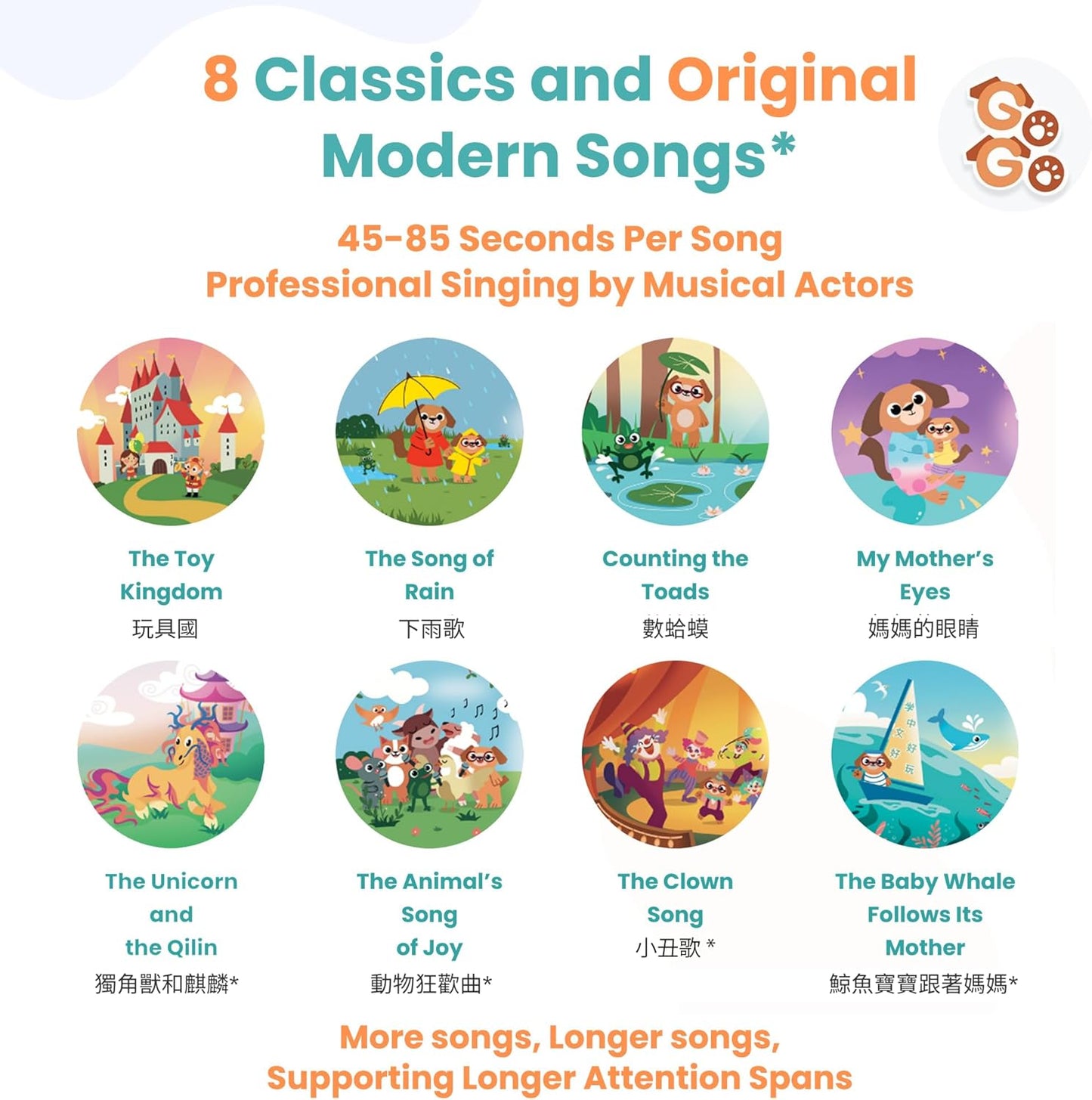 GO GO Learning Chinese is Fun Vol 1: Bilingual Chinese English Sound Books for Kids, 8 Songs, Chinese Learning Book, Chinese Toys, Chinese New Year Gifts for Kids, Learn Mandarin Chinese