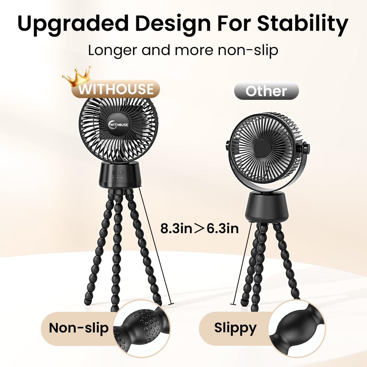 20000mAh Portable Stroller Fan with Auto Oscillating, Extended Anti-Slip Detachable Flexible Tripod, Power Bank & LED Light, 3-Speed Quiet Long Time Cooling Clip On Fans for Baby Crib Car Seat Travel