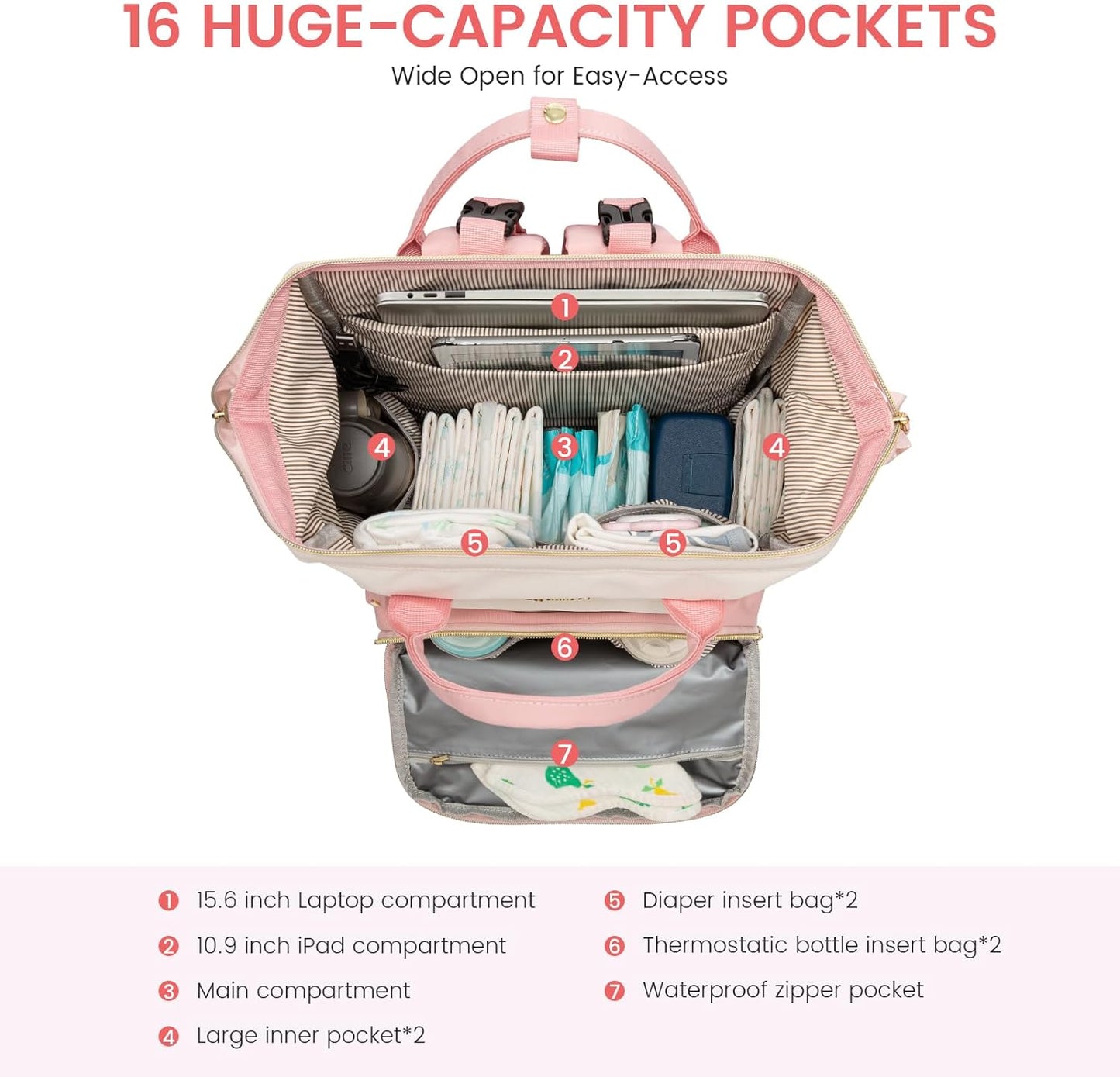 LOVEVOOK Diaper Bag Backpack, Baby Bag with Changing Station, Large Diaper Backpack for Moms Dads, Waterproof Leather Accents Baby Boy and Girl Bag for Travel Baby Essentials, Pink-Beige