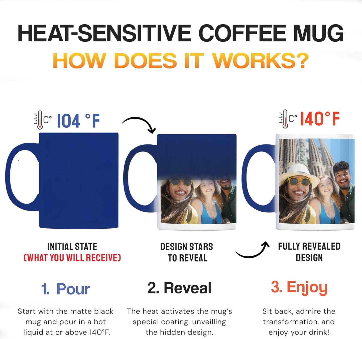 Personalized Coffee Mug – Custom Photo, Text, or Logo Ceramic Mug Tea Cup | Taza Personalizada with Picture or Message | Customized Gift Idea for Men & Women, Mom, Dad, Friends - Blue Color | 11oz