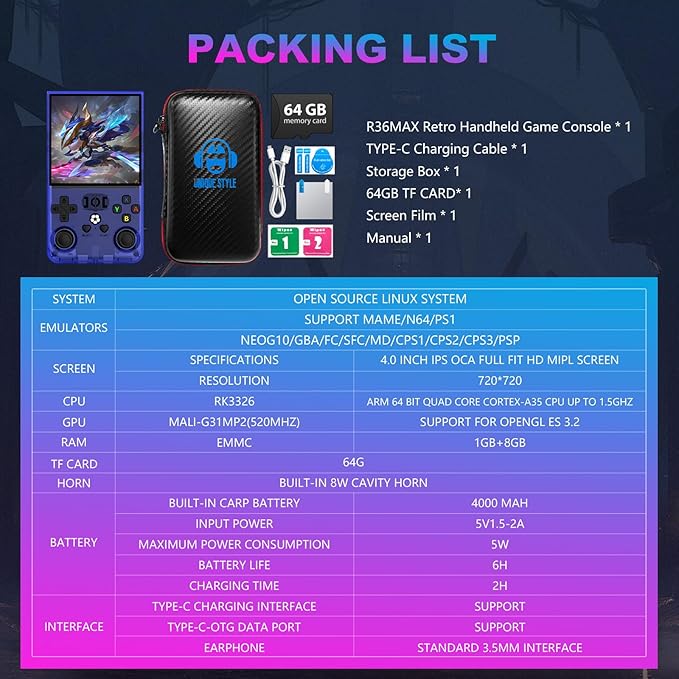 R36MAX Retro Handheld Game Console, 4.0 Inch 720x720 IPS Screen, Built-in 18,000+ Classic Game, Portable Hand Held Open Source Linux System, 4000mAh Battery Retro Gaming Console (Blue 64GB)
