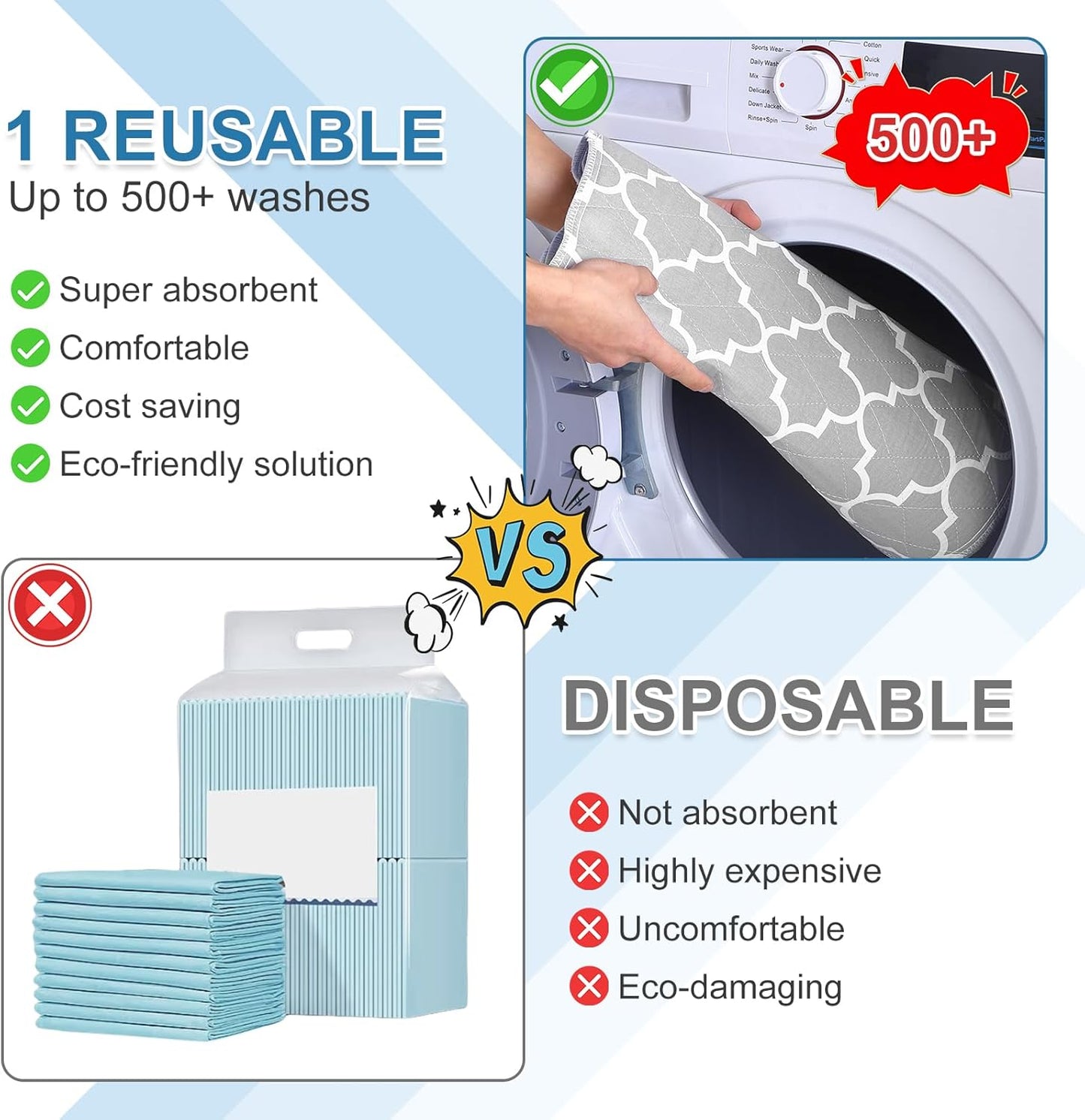 OUTCREATOR® Washable Bed Pads 34" x 56" (Pack of 2), Incontinence Mattress Protector, Anti-Slip Waterproof Underpads for Adults Kids Elderly Pets, Absorbency & Reusable Bedwetting Pads (Gray)