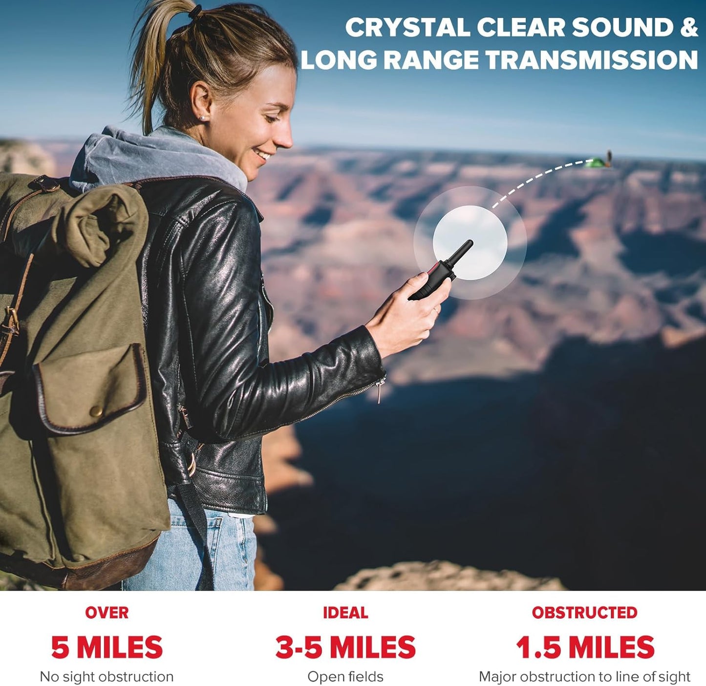 Wishouse Walkie Talkies for Kids Adults - Long Range Rechargeable 2 Way Radios,Gift,Hiking Accessories Camping Gear with Lamp,SOS Siren,NOAA Weather Alert,VOX,Easy to Use Red Blue 2 Pack