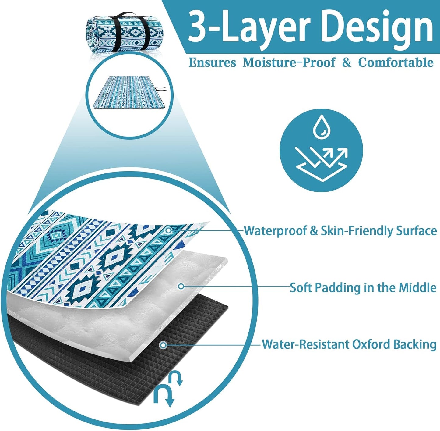 PY SUPER MODE Picnic Blankets Extra Large, Waterproof Foldable Outdoor Beach Blanket Oversized 83x79” Sandproof, 3-Layer Picnic Mat for Camping, Hiking, Travel, Park, Concerts(Teal Boho)