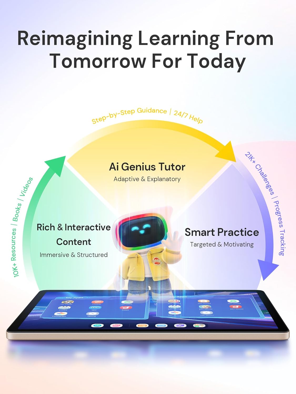 AI Kids Tablet with Scanner - 50000+ Content AI Tutor Learning Tablet with ELA, Math, ABC, Word, Read, Phonics, STEM for Homeschooler Educational Study for PreK - G6 (TalPad T100, Standard)