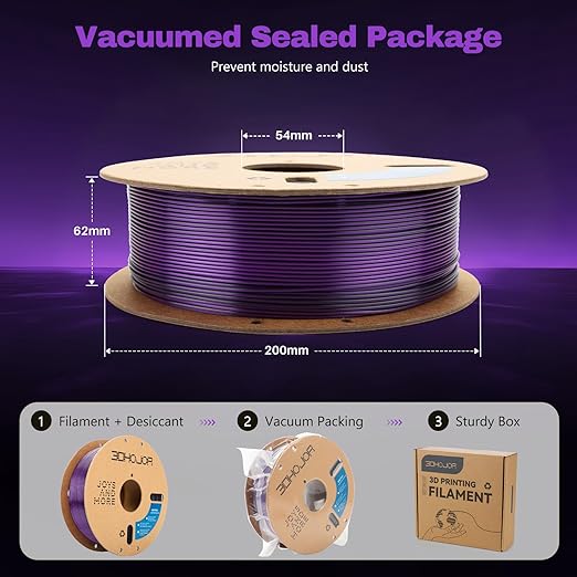 Silk PLA Filament 1.75mm Black Purple Dual Color PLA 3D Printer Filament 2 in 1 Coextrusion 1KG Spool(2.2lbs) 3D Printing Filament Dimensional Accuracy +/- 0.03mm Fits for Most FDM 3D Printers