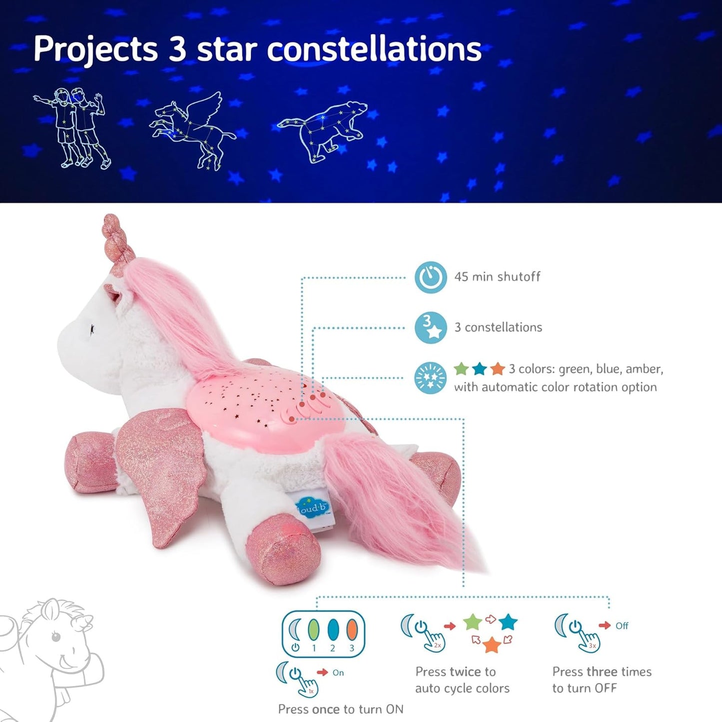 Cloud b Calming Nightlight Star Projector | Gentle Brightness | 3 Colors | 3 Constellations | Auto-Shutoff | Unicorn w/ Wings