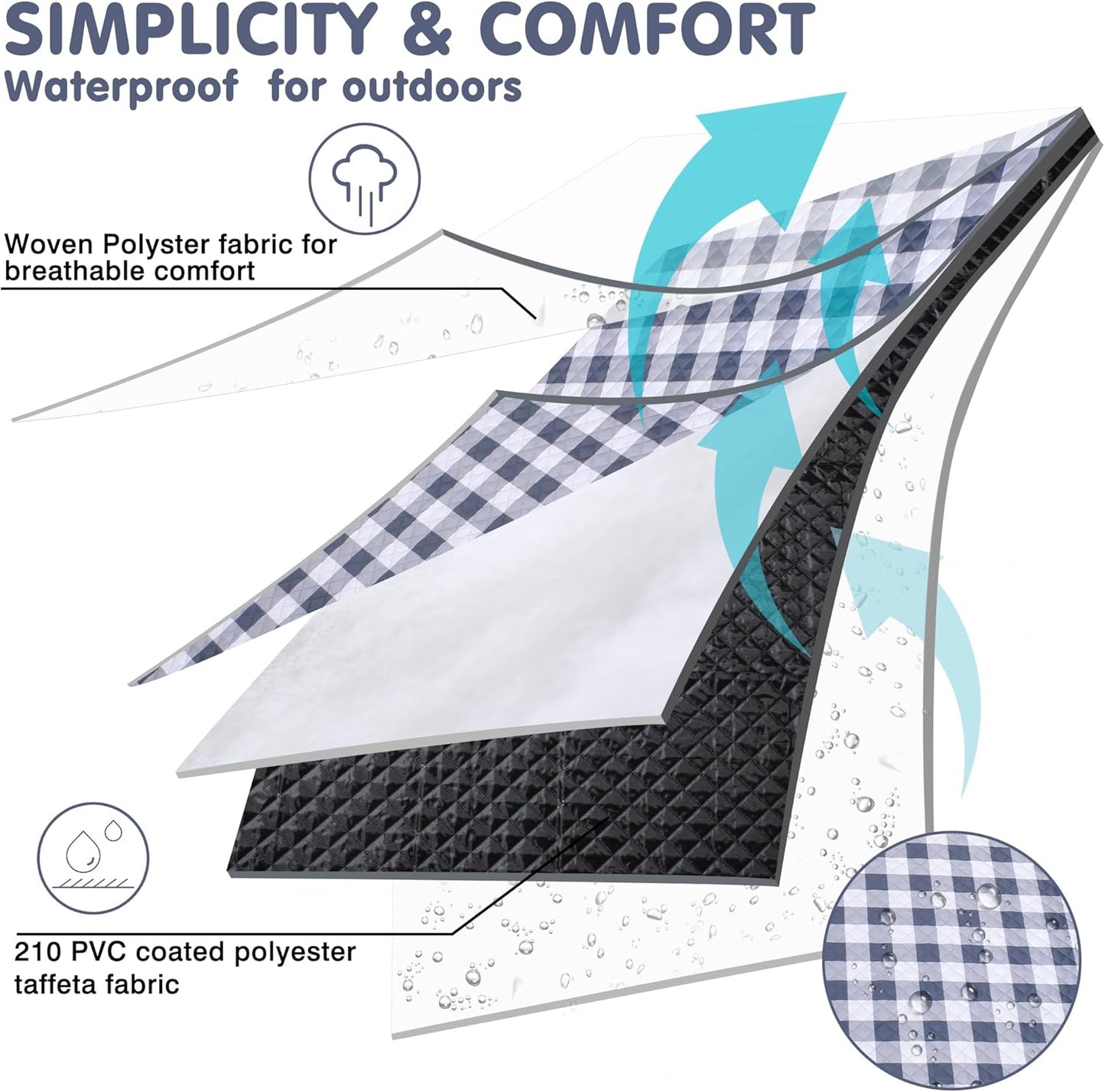 HX&OD Outdoor Picnic Blanket, Extra Large, 80''x80'' Waterproof Foldable Blankets Gingham Picnic Mat for Beach, Camping Grass Lawn Park Accessories Cute Couple Ideas Wedding (Gray, 80”x80”)