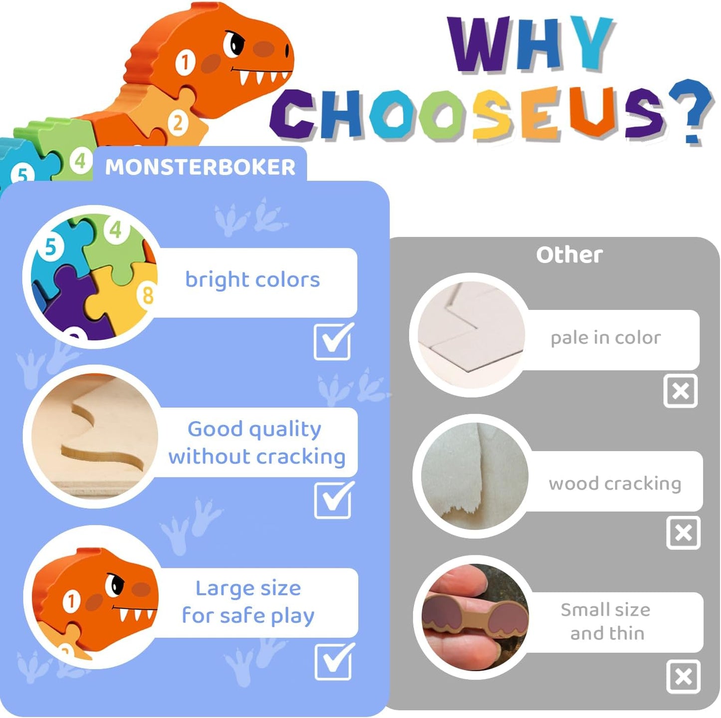 Dinosaur Puzzles for 1+ Year Old, Wooden Puzzles for Toddlers 1-3, Dinosaur Toys for Kids 2-4 Boys/Girls, Large Floor Chunky Dino Puzzles Ages 3-5, Learning Number Color 4-6, Allosaurus