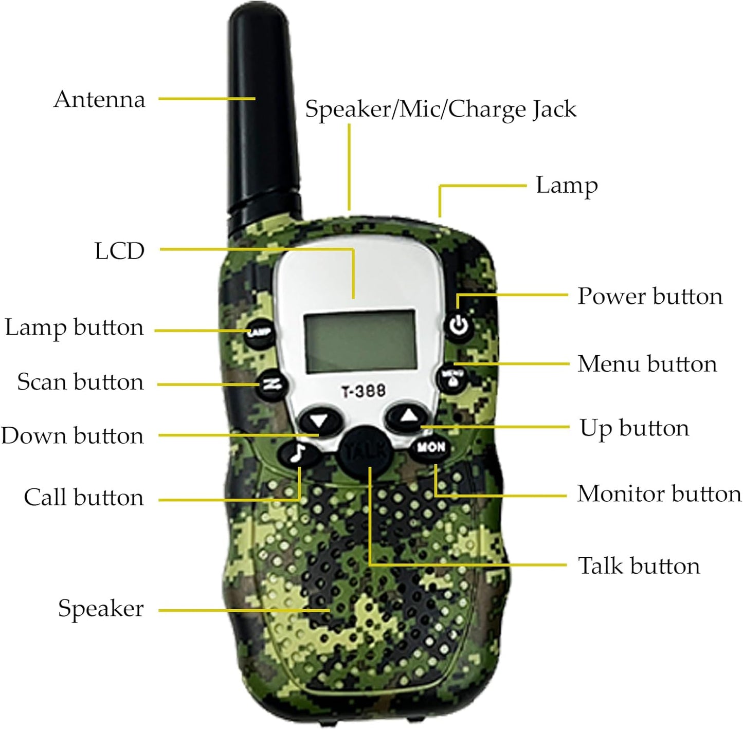 Outdoor Adventure Kit for Kids – Premium Camouflage Camping Gear with Walkie-Talkies – Military Style Toys – 10 in 1 Bundle – Ideal for All Ages and Genders (Junior Ranger)