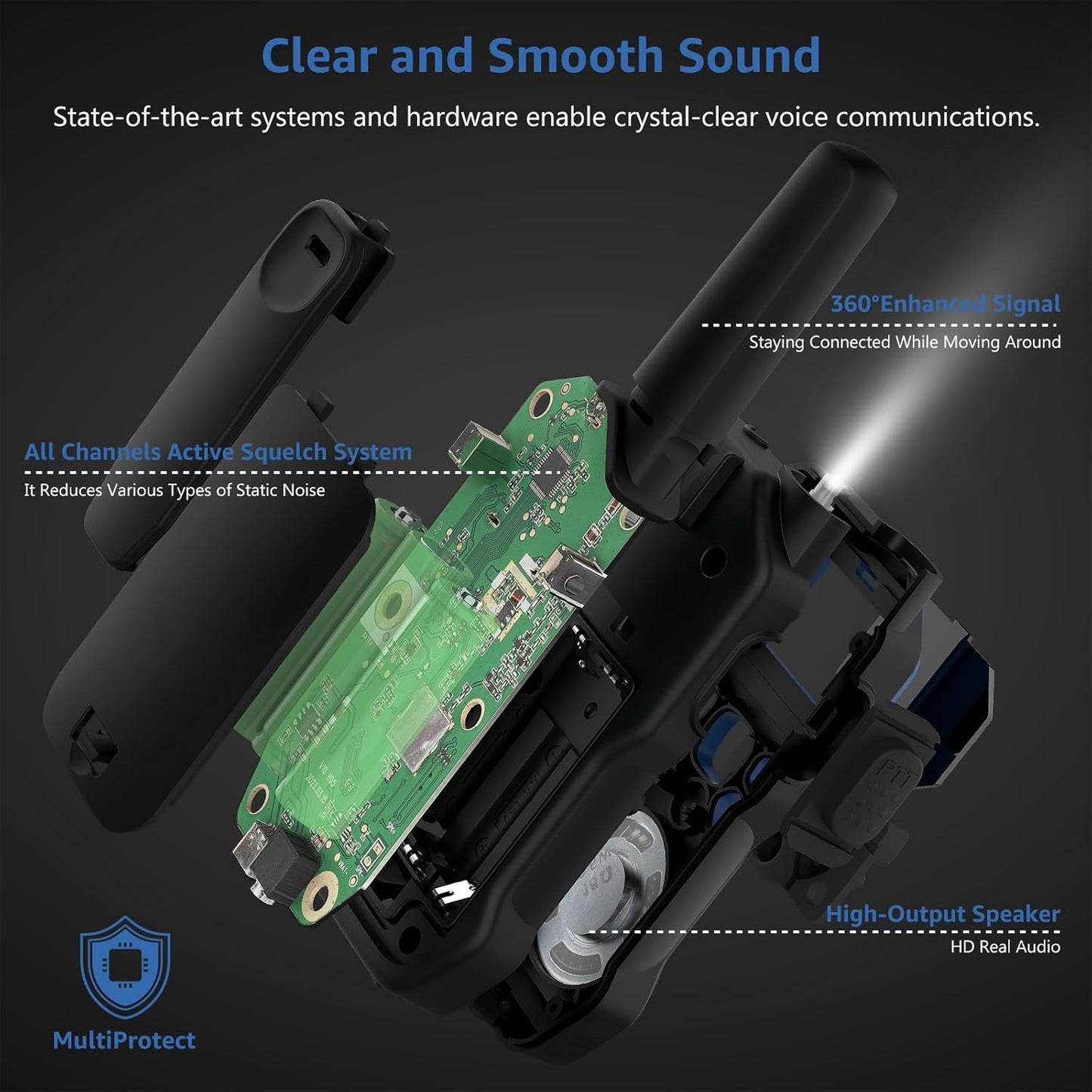 Walkie Talkies for Adults Long Range 2 Way Radios for Kids Rechargeable 4 Pack, Hiking Camping Skiing Cruising Gear with Lamp, USB-C, SOS Siren, NOAA Alert, iVOX Hands-Free, One-Touch Pairing