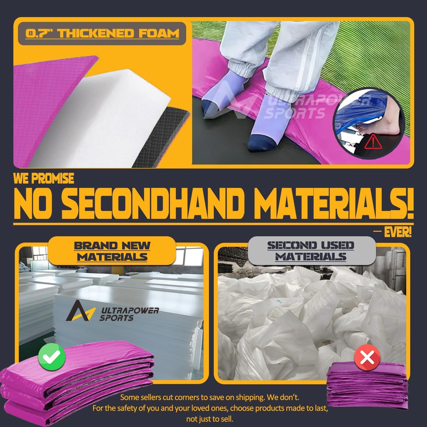 Trampoline Pad Replacement Trampoline Mat Replacement Padding Safety Pad Spring Cover Round Spring Cover with No Holes 10 Ft 12 ft 13 ft 14 ft 15 ft Black Blue Pink Green