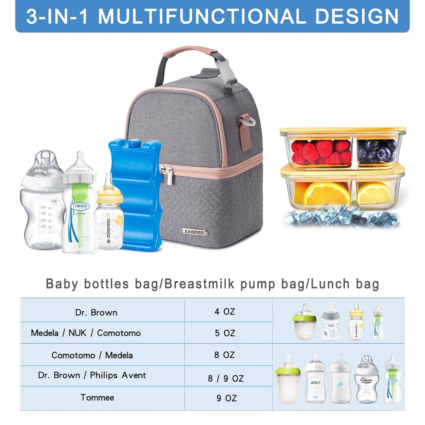 Breastmilk Cooler Bag with Ice Pack Fits 6 Baby Bottles up to 9 Ounce, Breast Milk Pump Cooler Bag with Shoulder Strap for Nursing Mom Daycare, Work, Travel- Grey