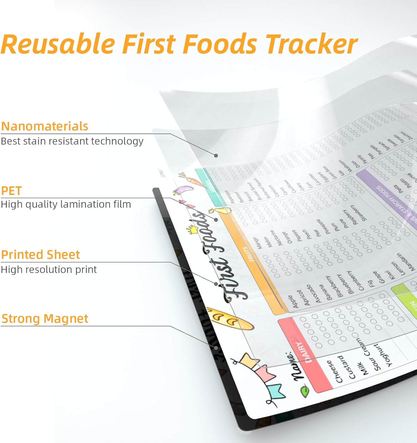 Newborn Baby or Toddler First Foods Tracker Whiteboard-Magnetic Dry Erase Daily Food Log-Reusable Daily Planner Chart to Log Feeding Food/Food Checklist/to-Do List - for New Parents,Nanny, Babysitter