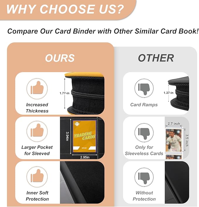 Trading Card Binder, Card Binder Album Fit for MTG Baseball Football Sports Cards, Easy to Use Card Collection Binder (Yellow, 432 Pockets)