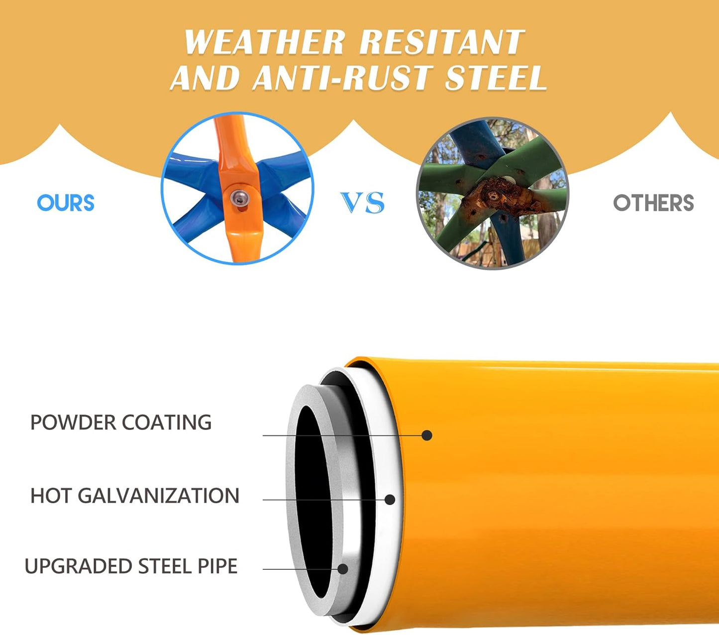 JAXPETY 10 FT Climbing Dome, Toddler Outdoor Climbing Toys, Kids Jungle Gym for Backyard, Playground Doorway Geometric Dome for Kids 8-12 Climber, Metal Outside Climbing Gym, Capacity 500 Lbs