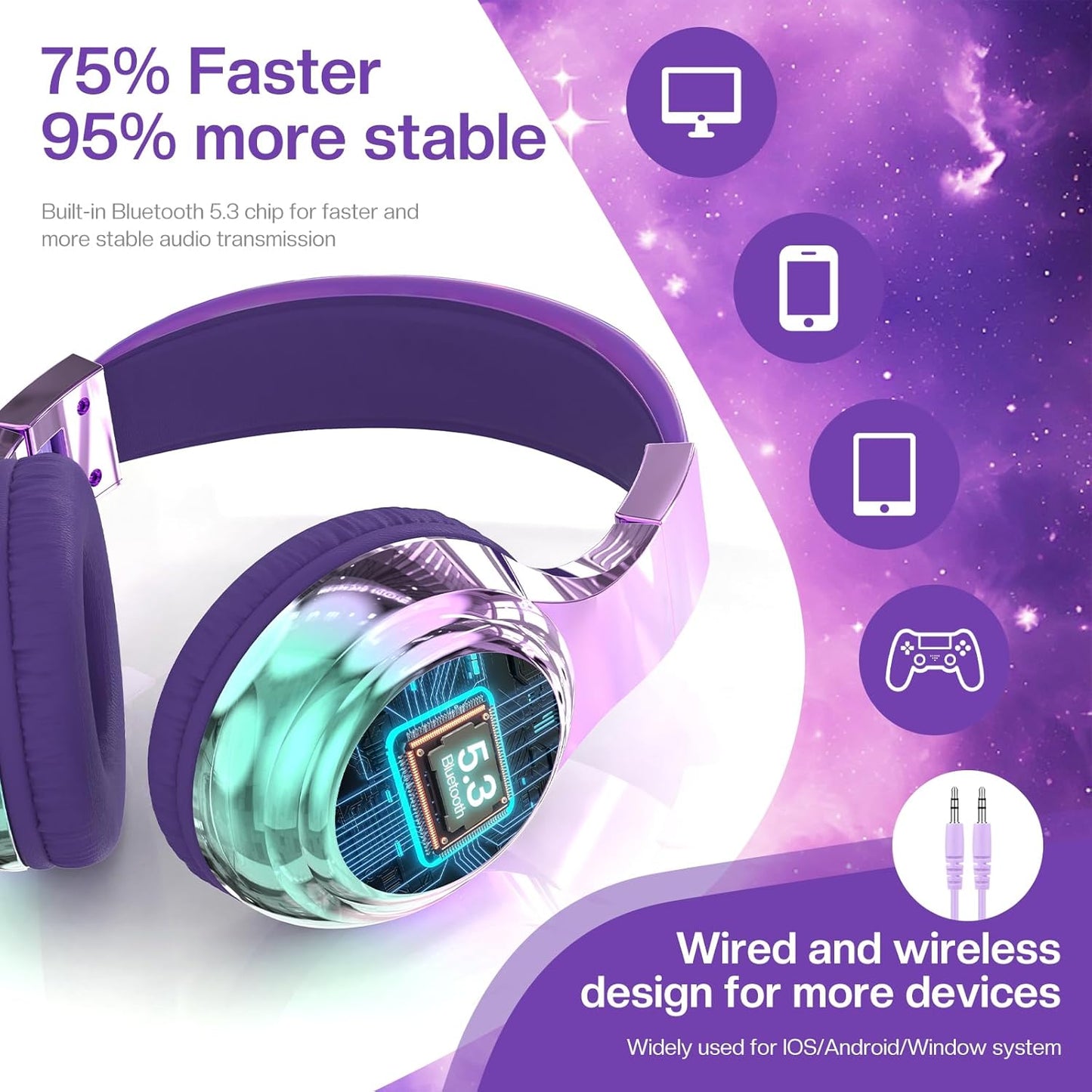 QearFun Kids Bluetooth 5.3 Headphones, Wireless Metallic Gradient Headset, Lightweight Foldable On Ear Headphones with Aux Cord, Fast Charging, Built-in Mic, for School/Travel/Tablet/iPad