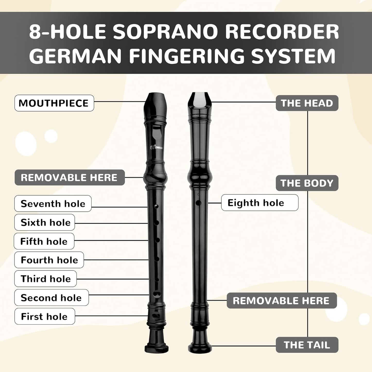 SWAN Soprano Recorder Instrument for Beginners Kids Student - German Fingering 8 Hole Flute Descant Recorders with Cleaning Rod Fingering Chart, Black