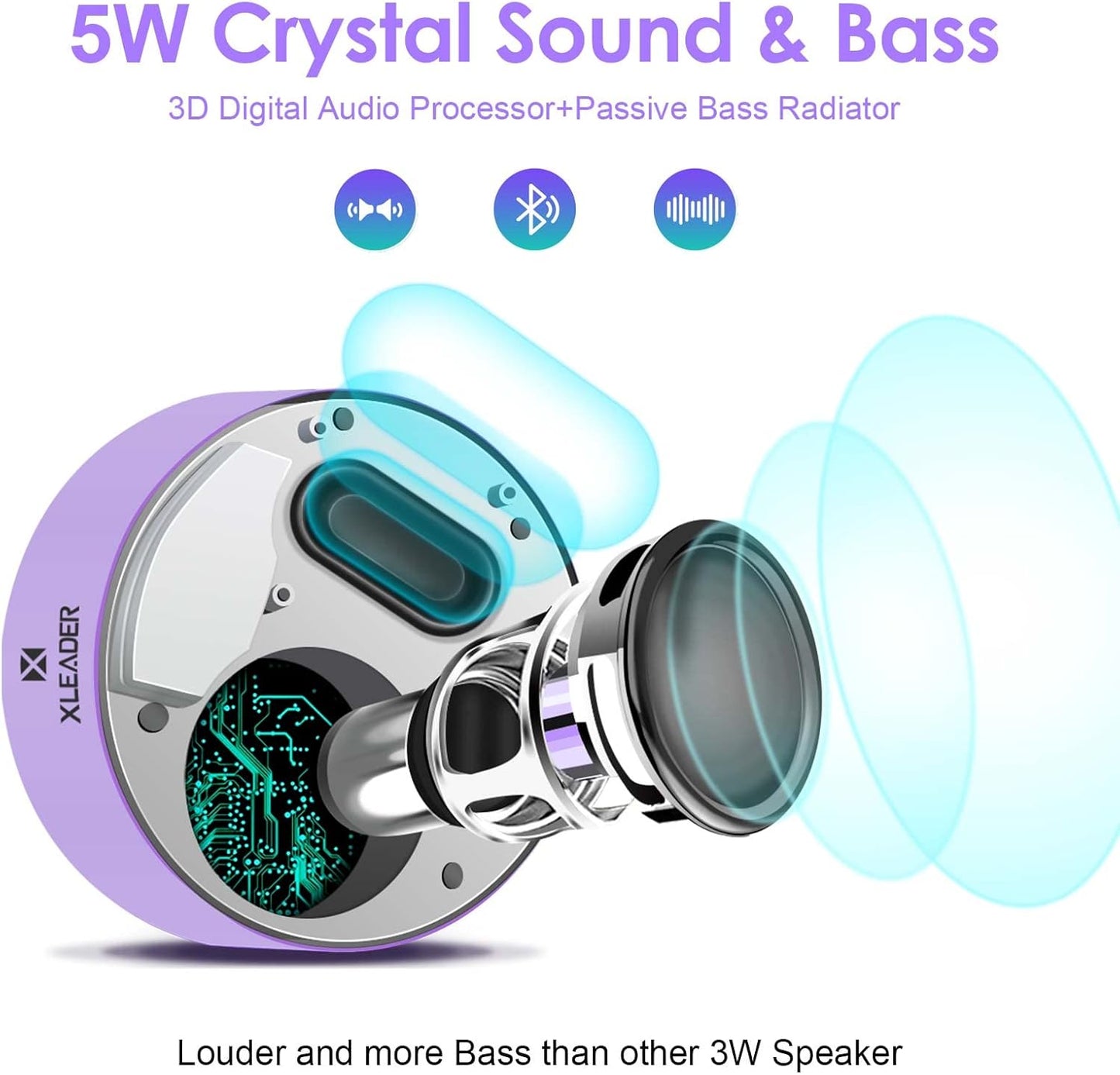 XLEADER Mini Bluetooth Speaker (Travel Case Provided) HD Sound&Rich Bass, Touch Design, 12-15H Playtime, Support Aux Input, Micro SD, Mic, Small, for iPhone Laptop Shower Office, Ideal Gifts, Purple