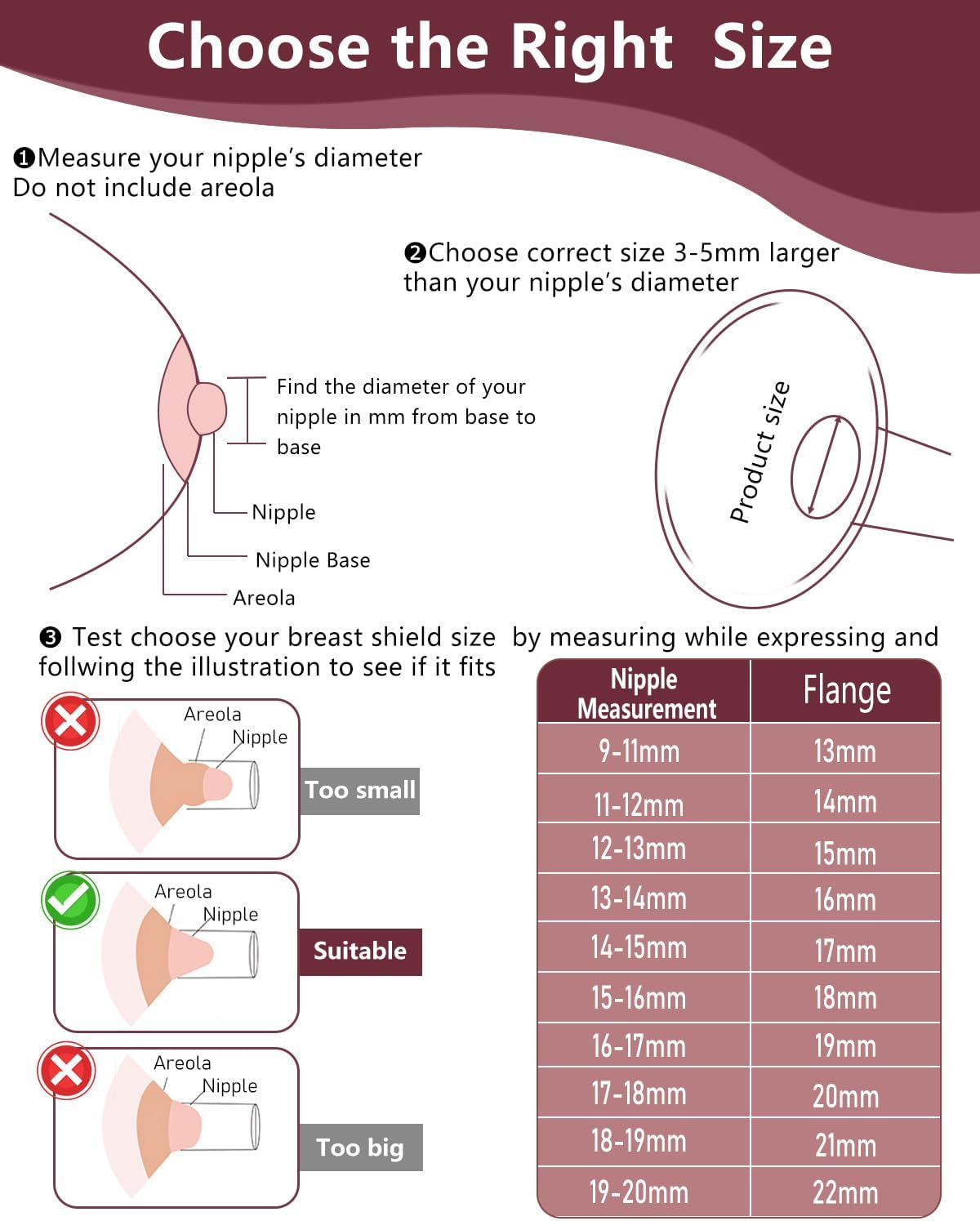4Pcs Flange Insert 20mm Compatible with Momcozy M5/M9/M6/V2 Pro/V2 pro/S12 Pro/S9 Pro/Spectra/Medela/eufy/Elvie/Lansinoh/Paruu P10 Breast Pump,and Most 24mm Shields