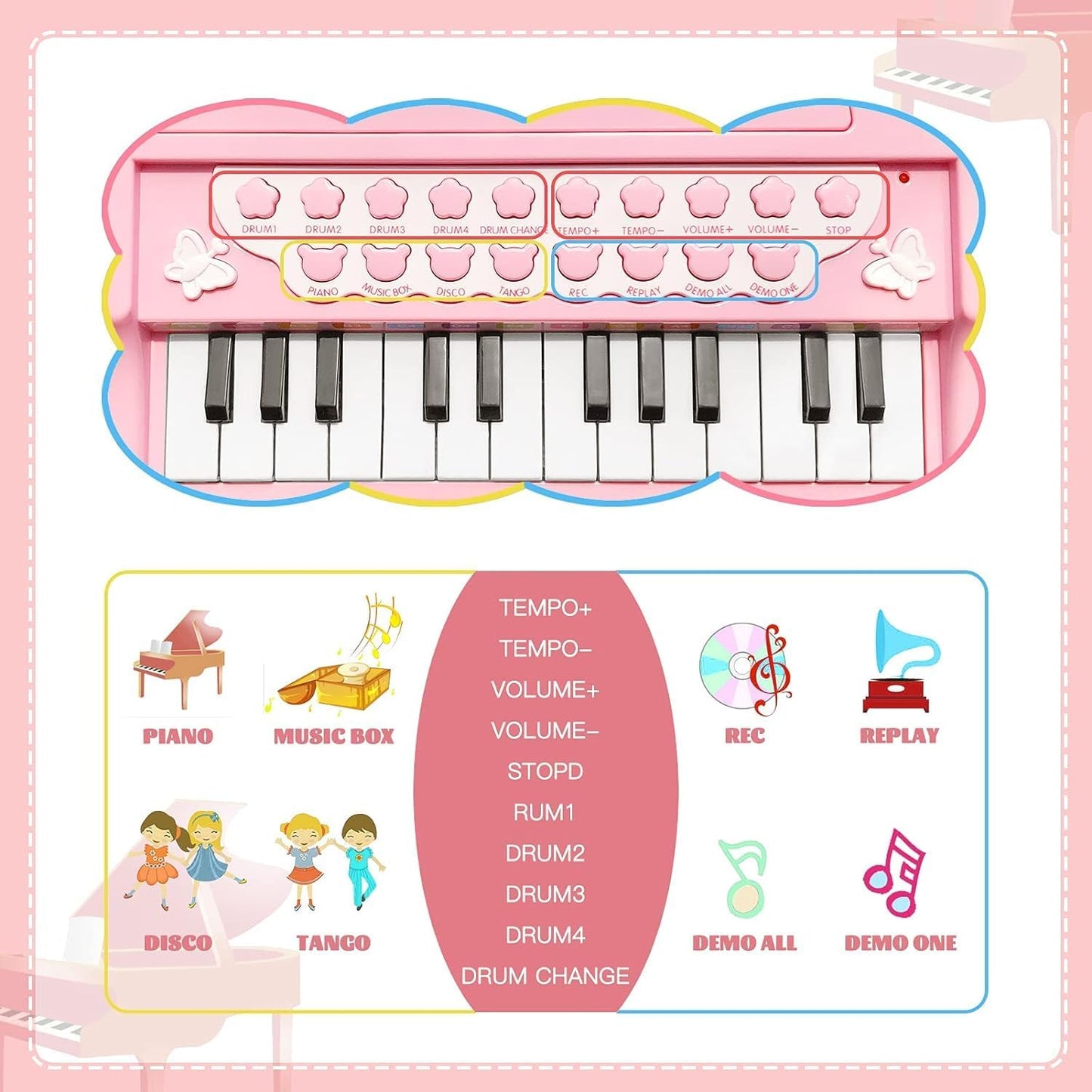Love&Mini Piano Keyboard Toy for Girls - 24 Keys Toddler Music Toy Instrument with Microphone, Pink Piano Toy for 1 2 3 Years Old Girls Birthday Gift